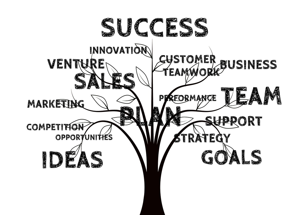business, tree, growth